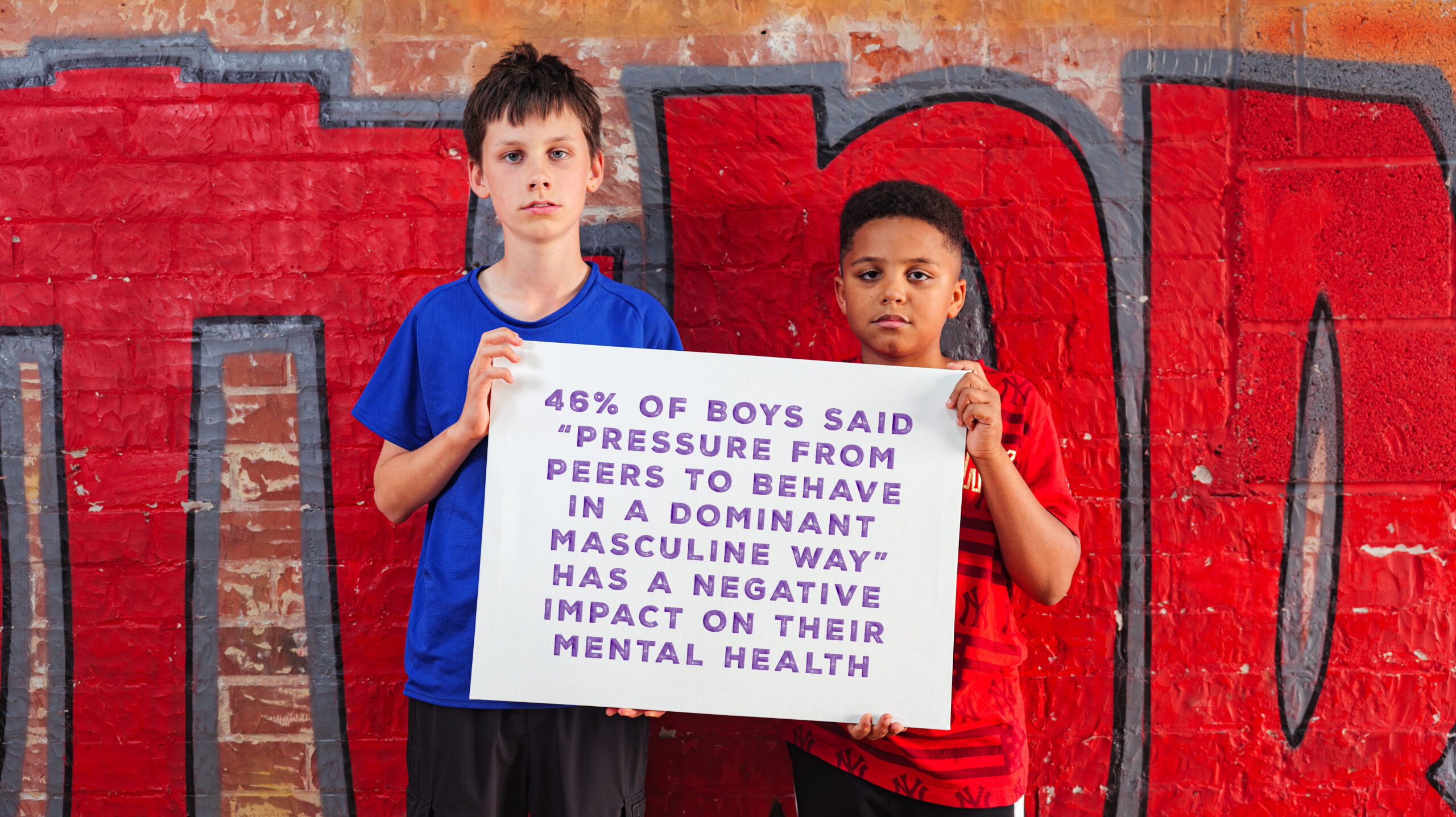 Toxic masculinity stat